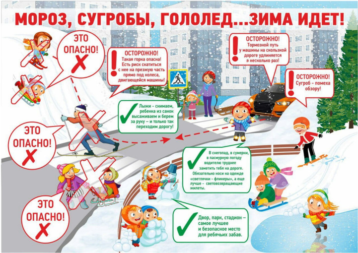 ПРАВИЛА БЕЗОПАСНОСТИ ДОРОЖНОГО ДВИЖЕНИЯ В ЗИМНИЙ ПЕРИОД ПРАВИЛА БЕЗОПАСНОСТИ ДОРОЖНОГО ДВИЖЕНИЯ В ЗИМНИЙ ПЕРИОД.